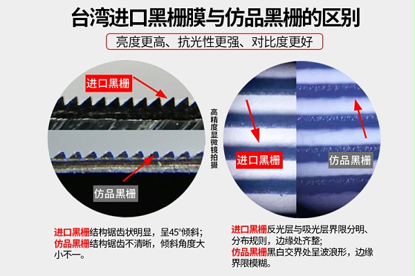 黑栅激光电视抗光幕